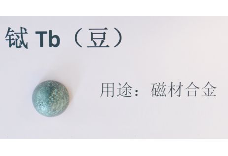 鉞Tb(豆)